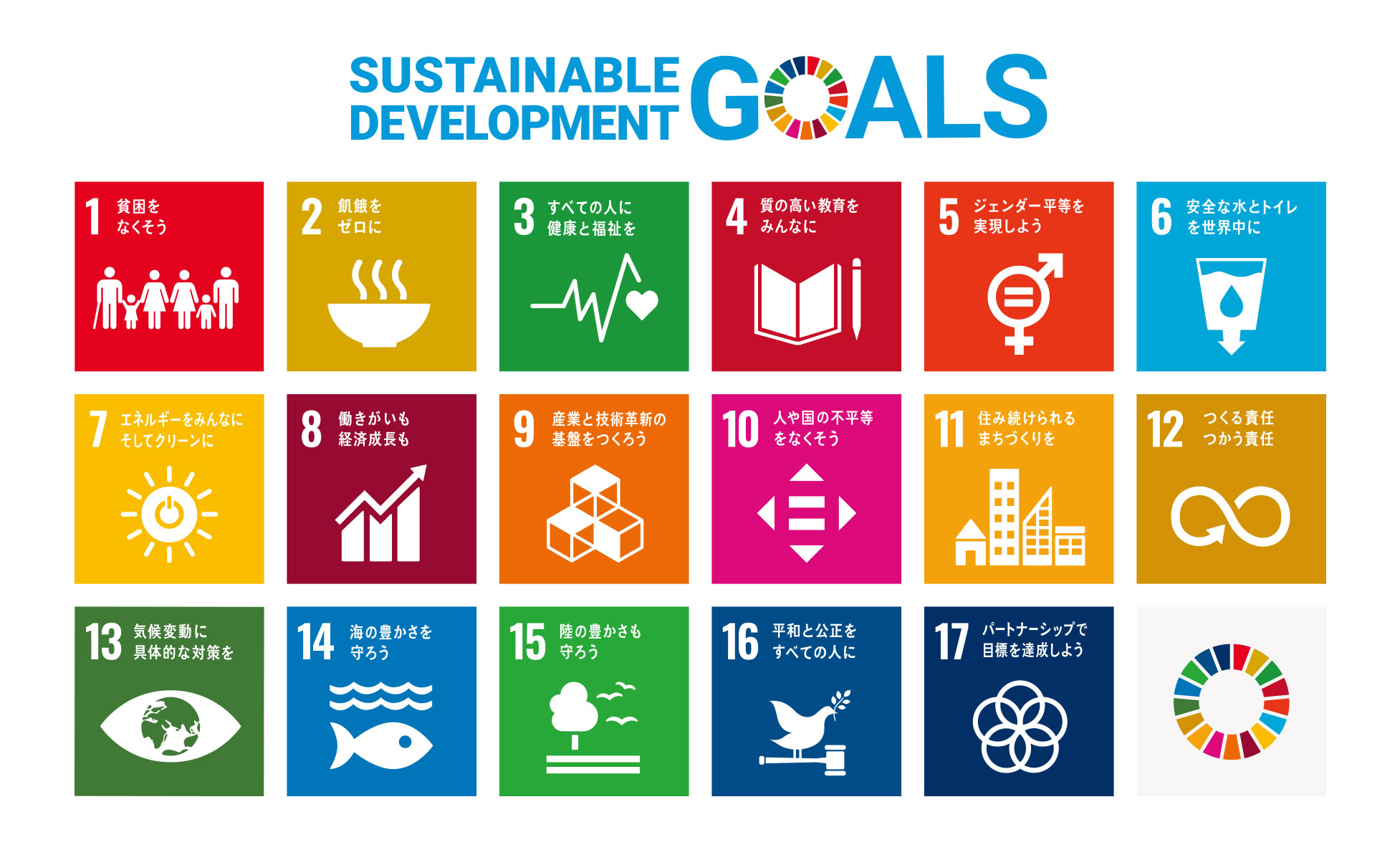 sdgs